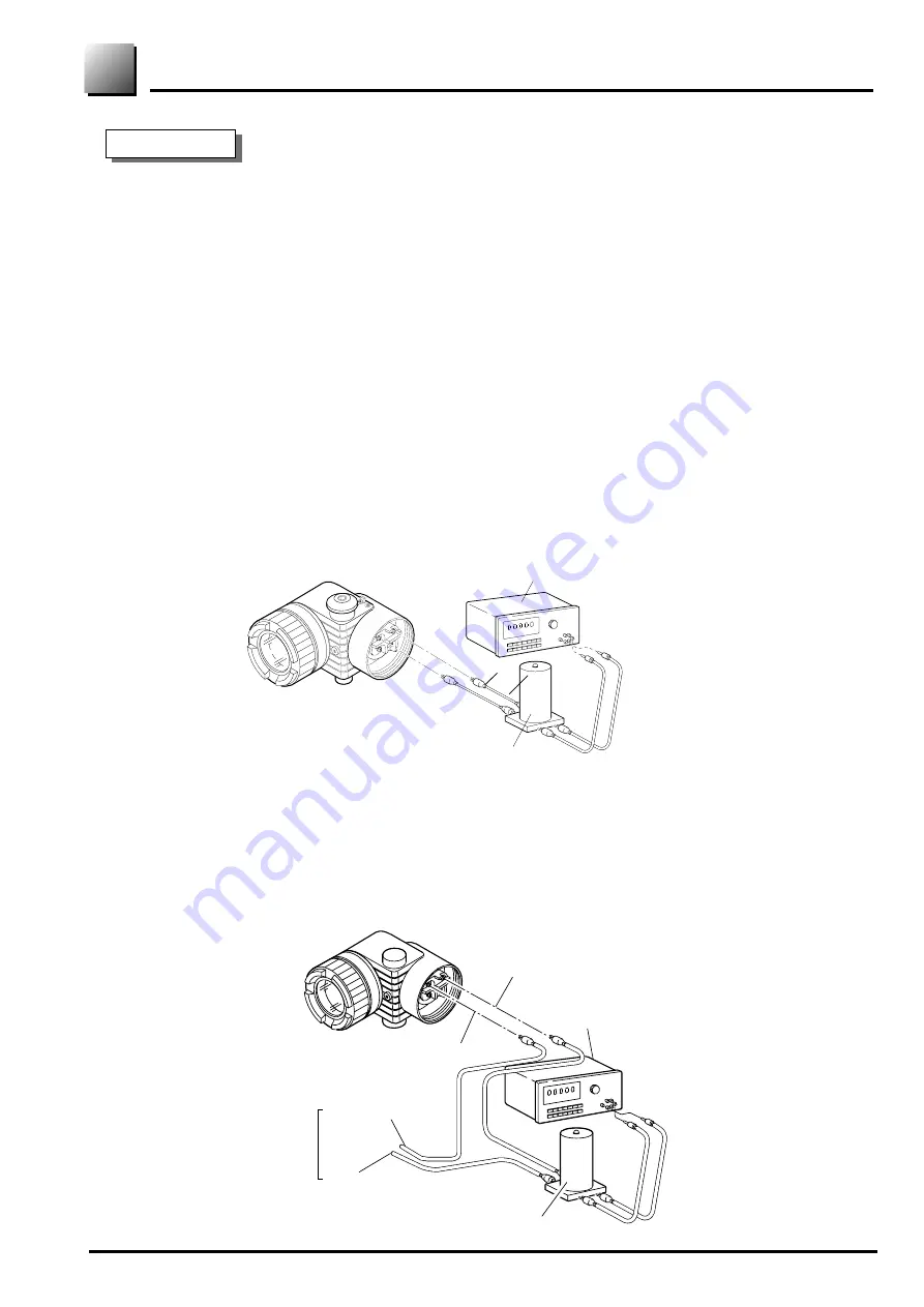 Fuji Electric FCX-AII-V4 Series User Manual And Service Instructions Download Page 71