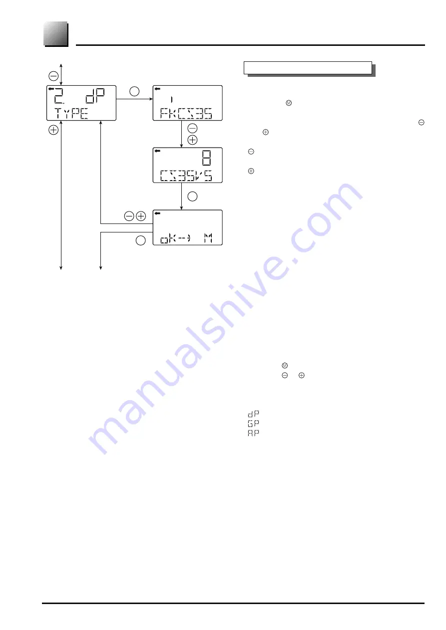 Fuji Electric FCX-AII-V5 series Instructions Manual And Service Instructions Download Page 47