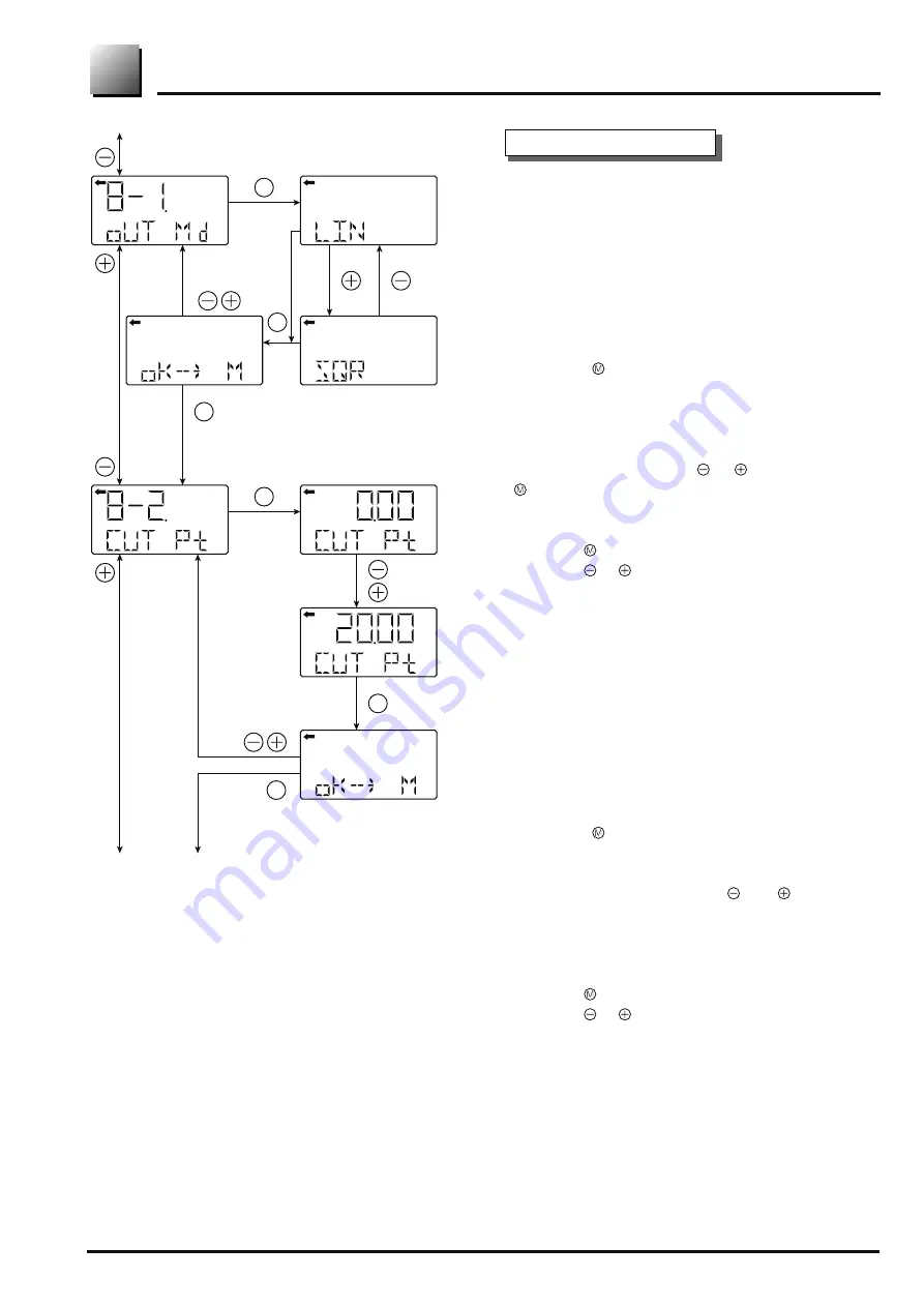 Fuji Electric FCX-AII-V5 series Скачать руководство пользователя страница 53