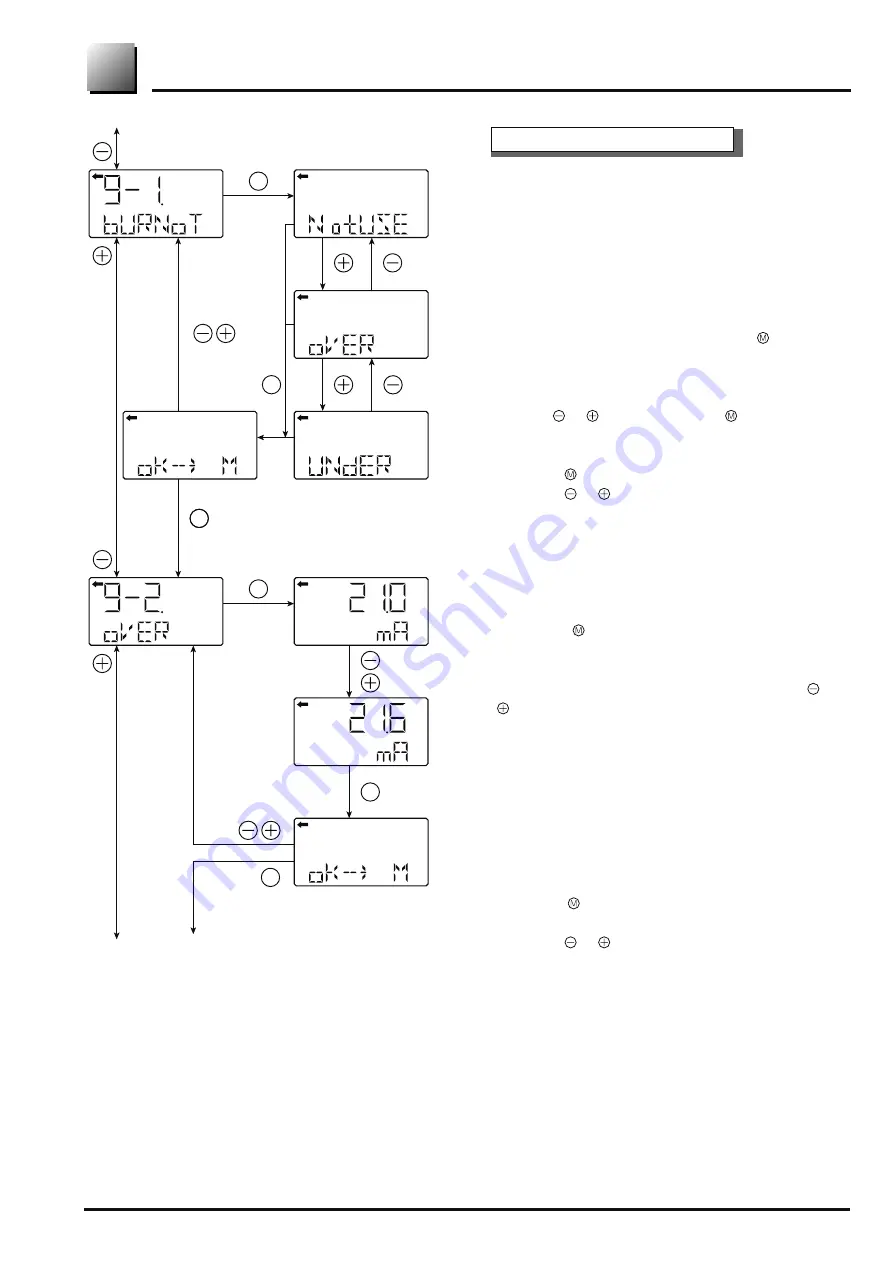 Fuji Electric FCX-AII-V5 series Скачать руководство пользователя страница 55