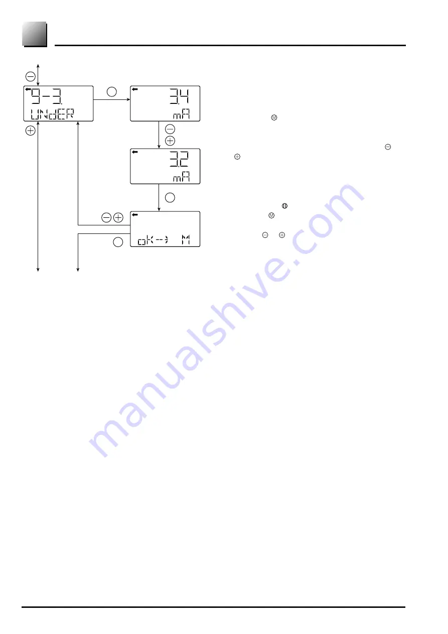 Fuji Electric FCX-AII-V5 series Instructions Manual And Service Instructions Download Page 56