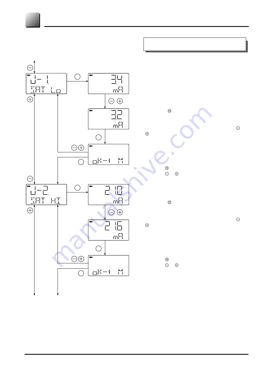 Fuji Electric FCX-AII-V5 series Скачать руководство пользователя страница 67