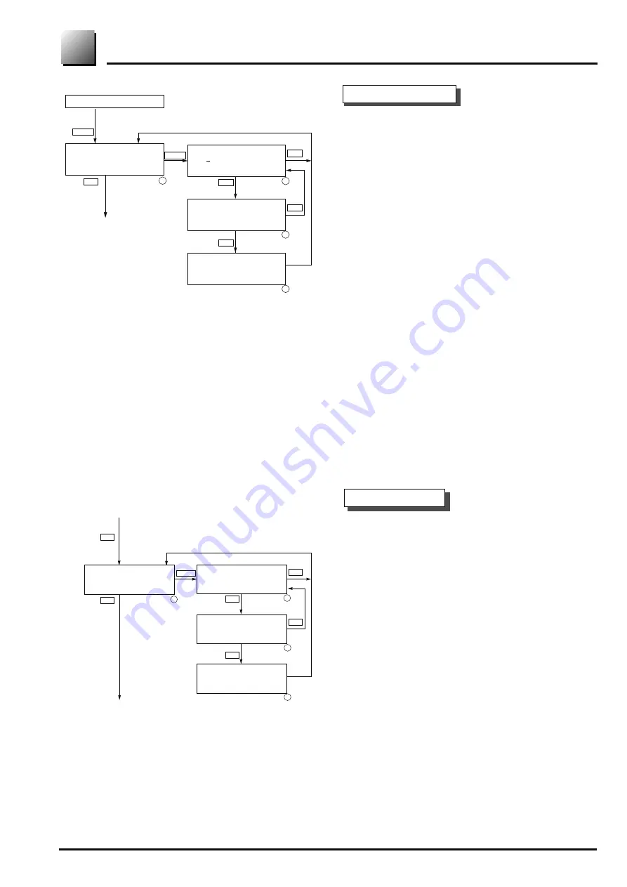 Fuji Electric FCX-AII-V5 series Instructions Manual And Service Instructions Download Page 75