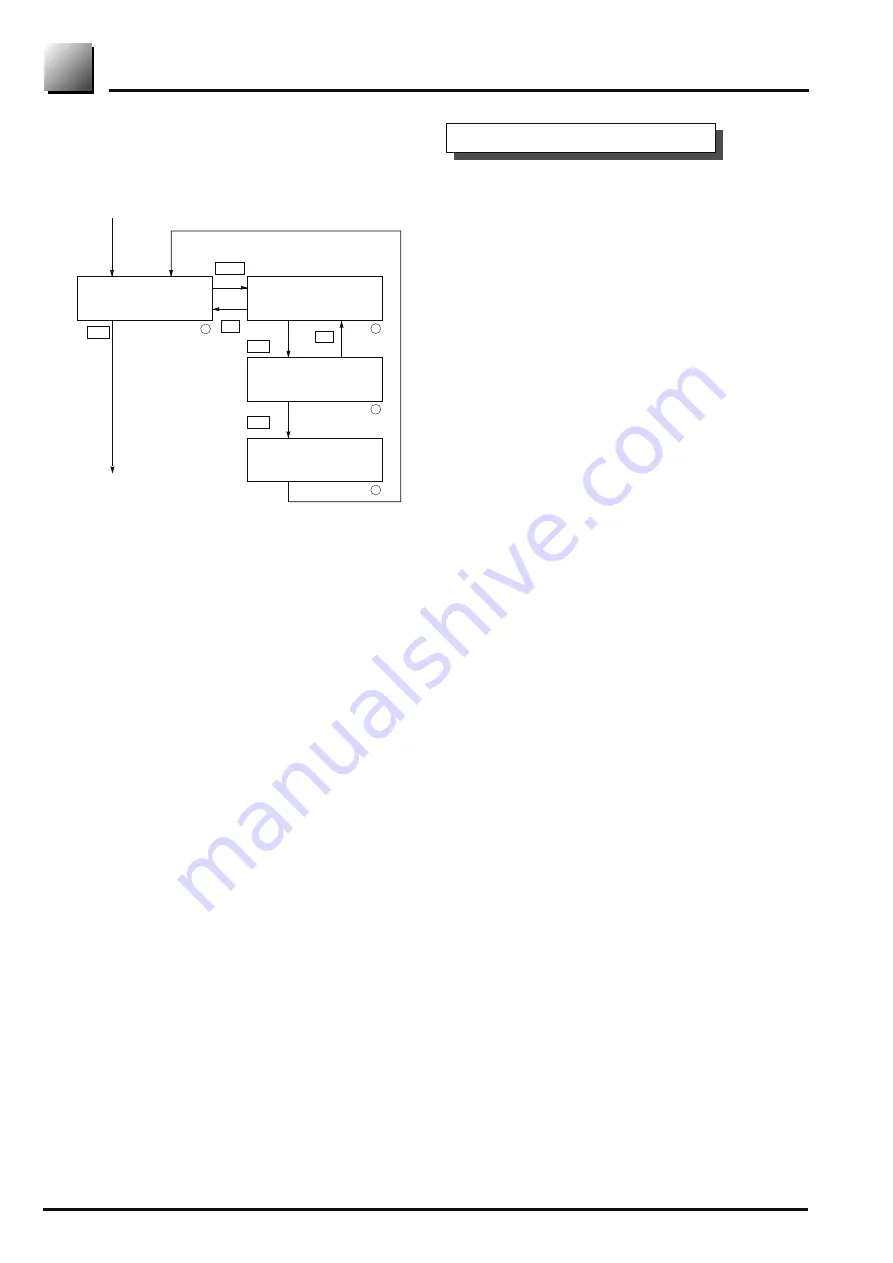 Fuji Electric FCX-AII-V5 series Instructions Manual And Service Instructions Download Page 78