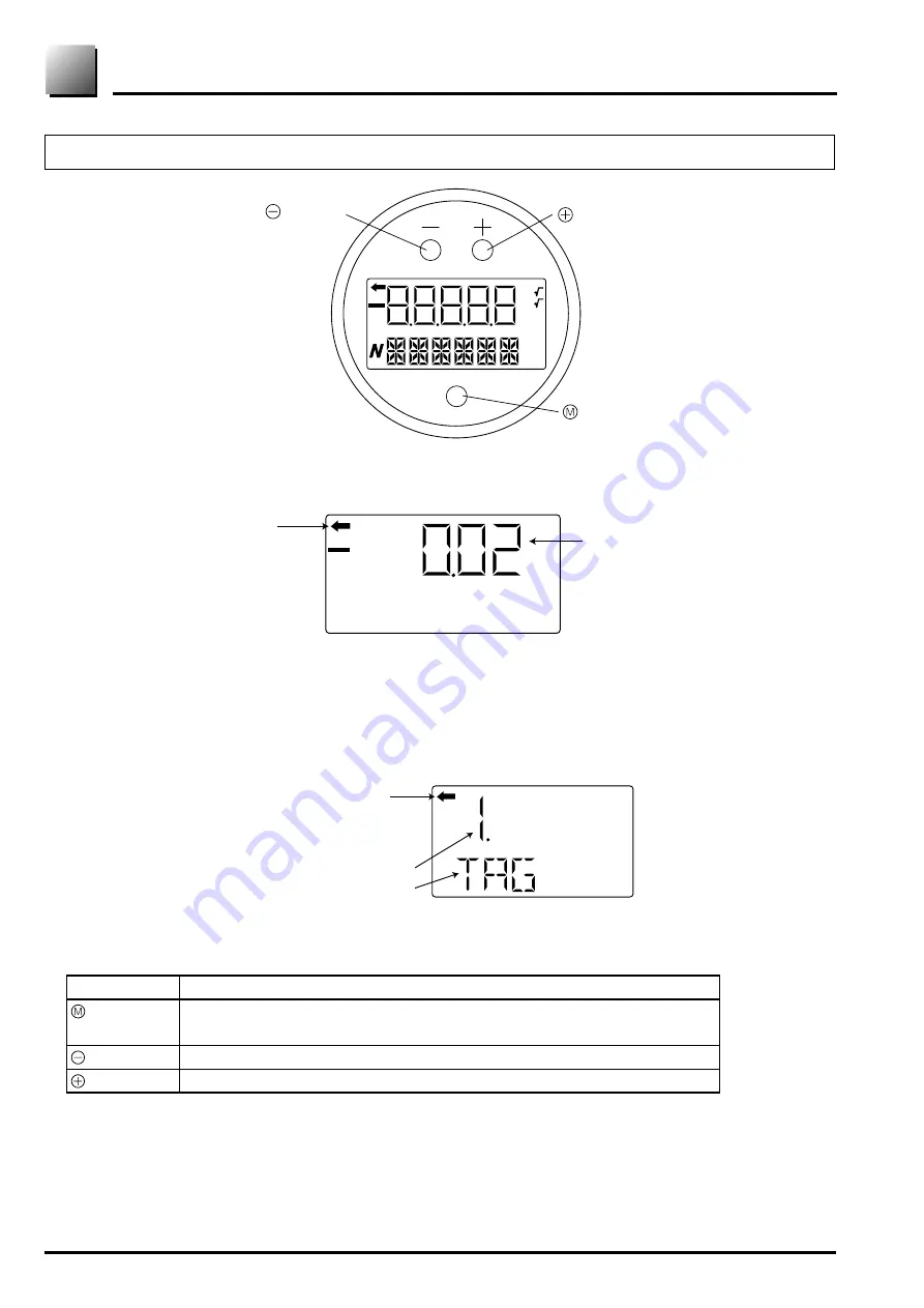 Fuji Electric FCX-AII-VG Series Скачать руководство пользователя страница 12