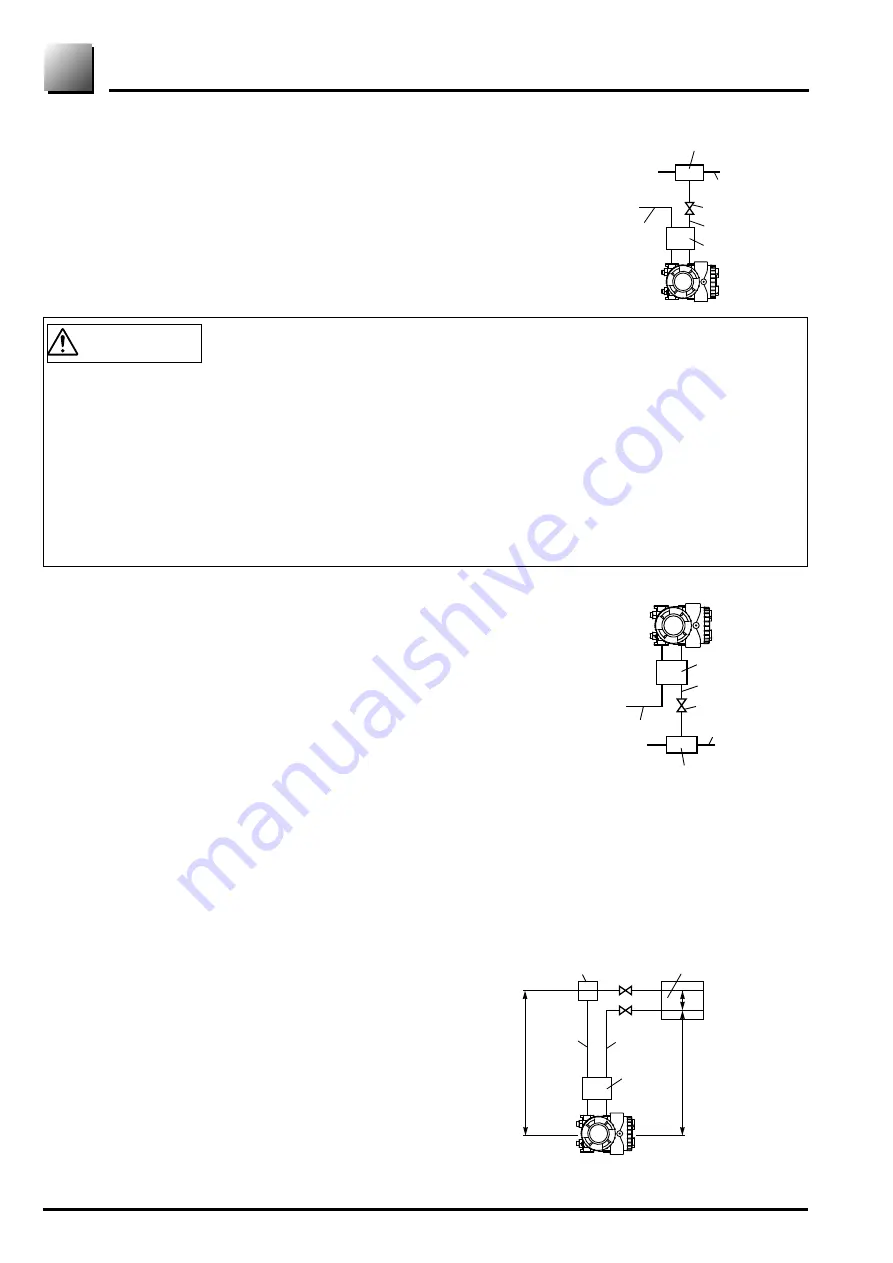 Fuji Electric FCX-AII-VG Series Скачать руководство пользователя страница 20