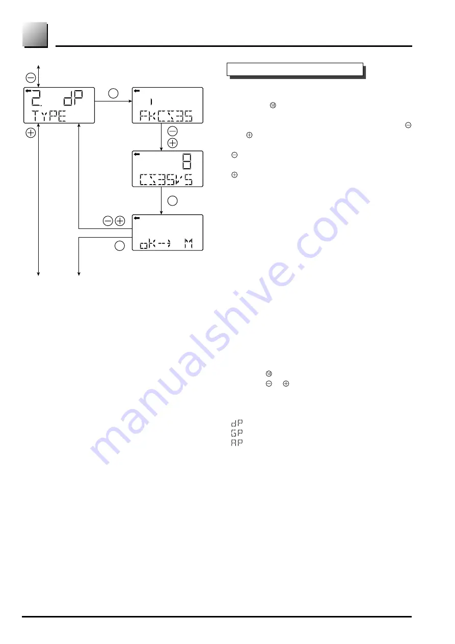 Fuji Electric FCX-AII-VG Series Скачать руководство пользователя страница 48