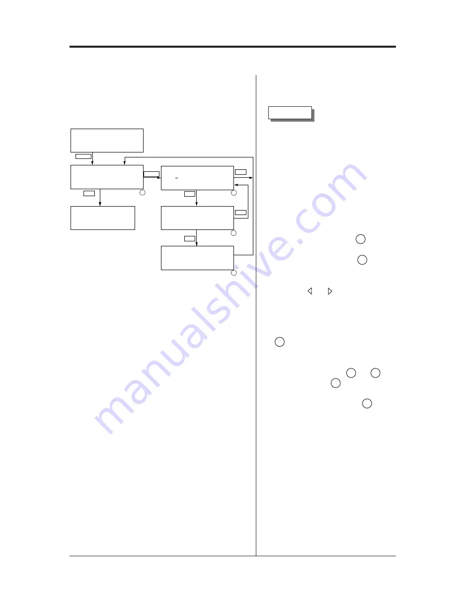 Fuji Electric FCX-CII SERIES Instruction Manual Download Page 17