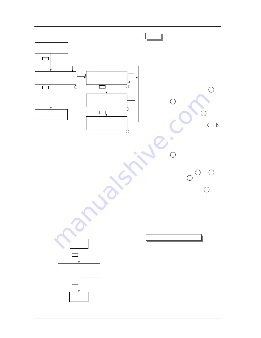 Fuji Electric FCX-CII SERIES Instruction Manual Download Page 18