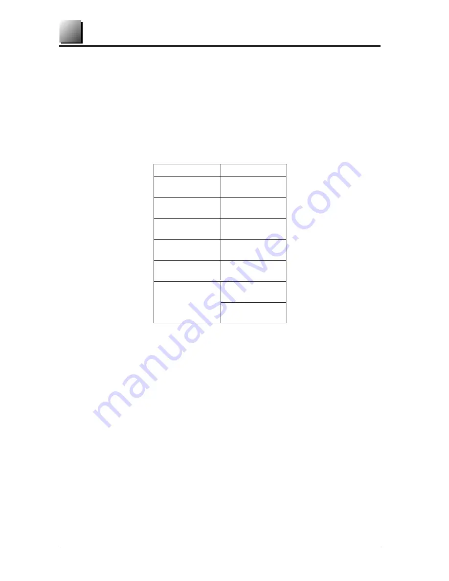 Fuji Electric FCX-CII SERIES Instruction Manual Download Page 72