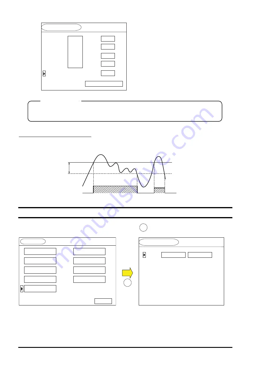 Fuji Electric FE ZSS Instruction Manual Download Page 54