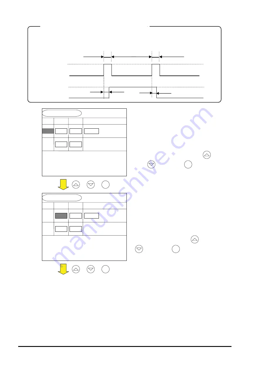 Fuji Electric FE ZSS Instruction Manual Download Page 66