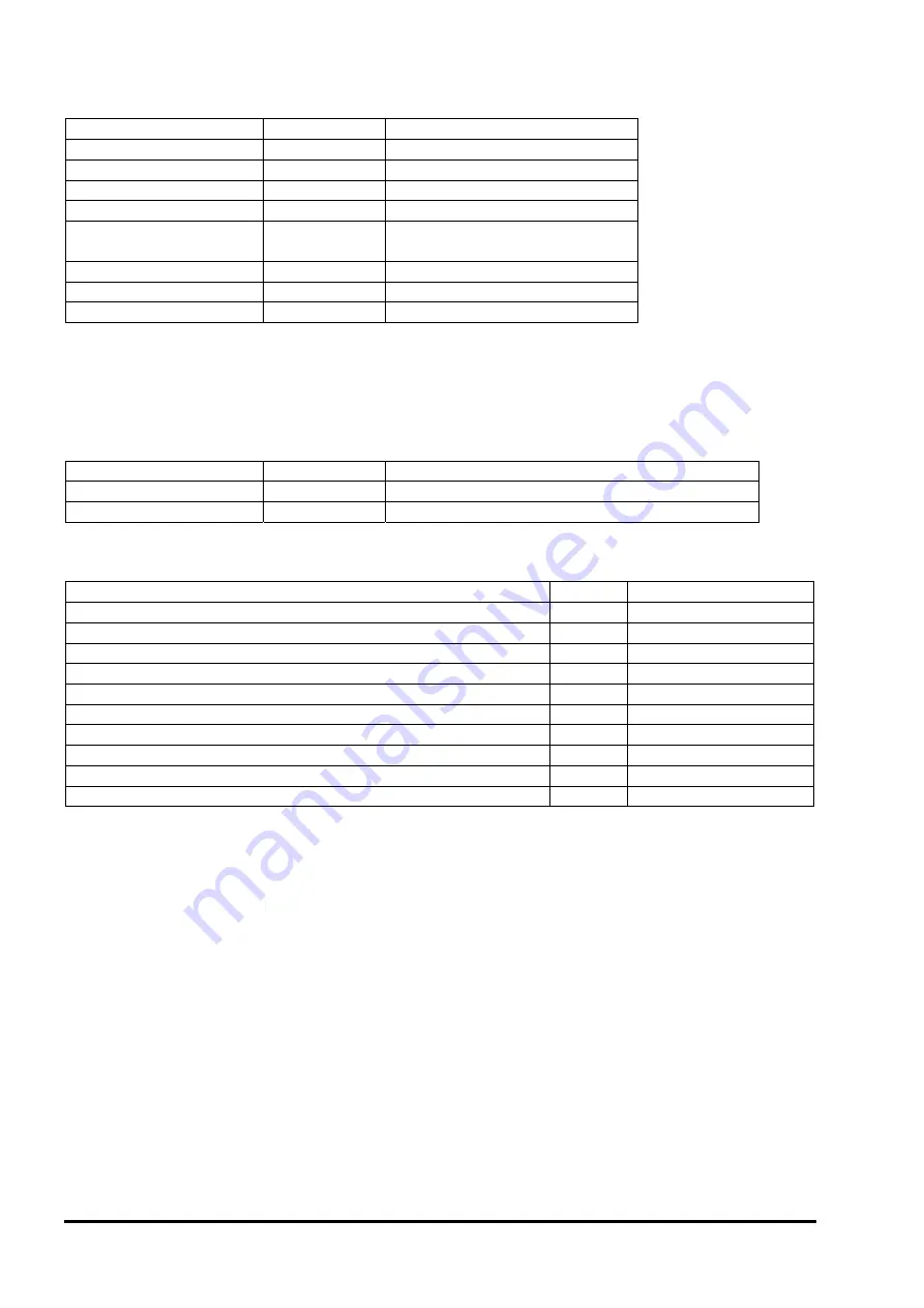 Fuji Electric FE ZSS Instruction Manual Download Page 82