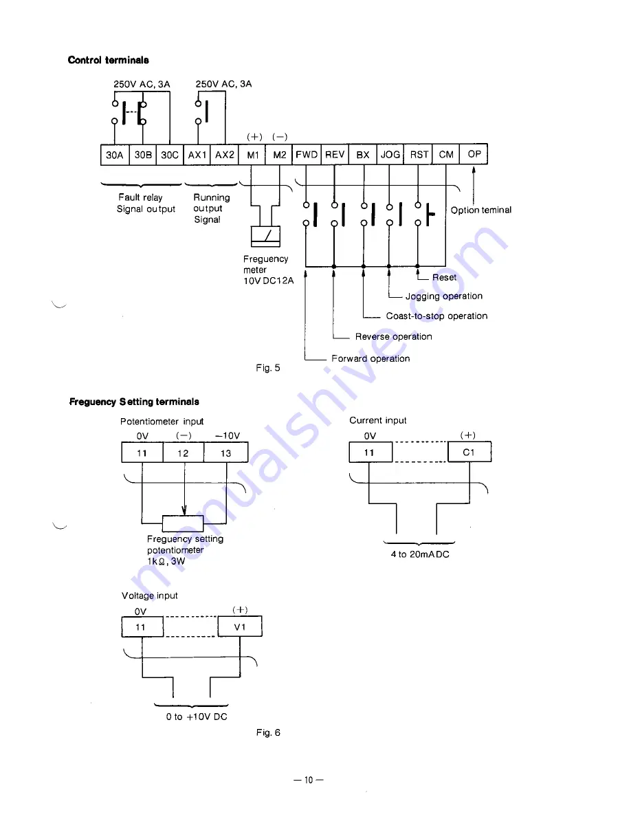 Fuji Electric FRENIC 5000 G5 Instruction Manual Download Page 11