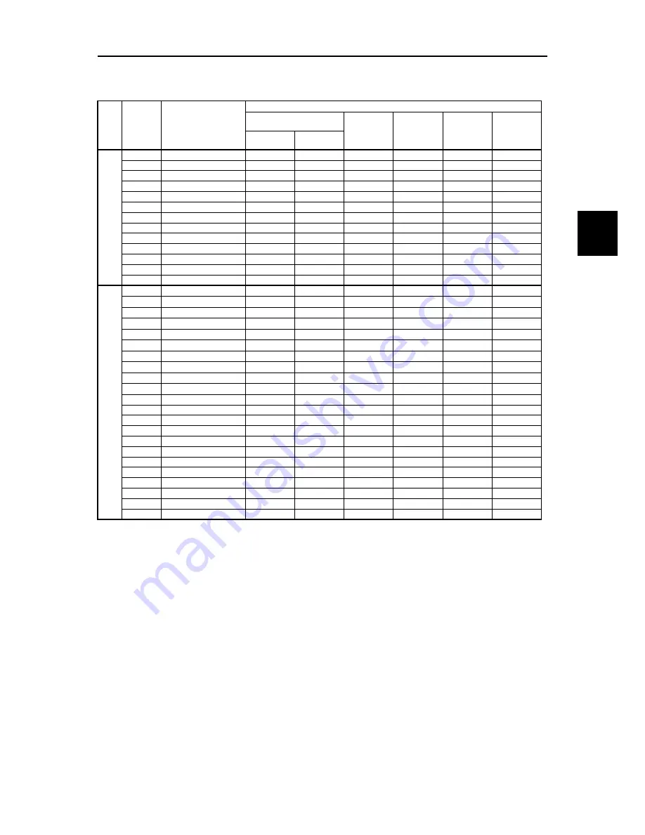 Fuji Electric FRENIC-Ace series User Manual Download Page 53