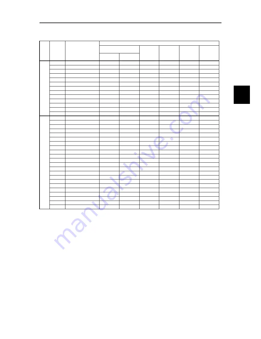 Fuji Electric FRENIC-Ace series User Manual Download Page 59