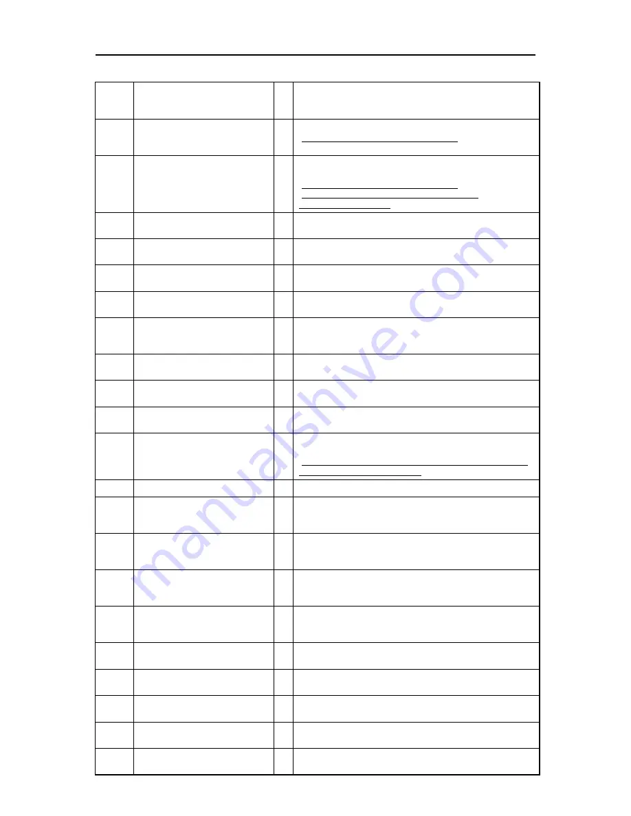 Fuji Electric FRENIC-Ace series User Manual Download Page 118