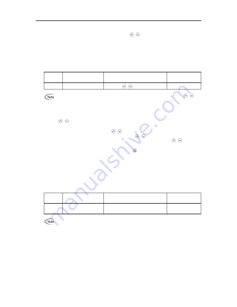 Fuji Electric FRENIC-Ace series User Manual Download Page 166