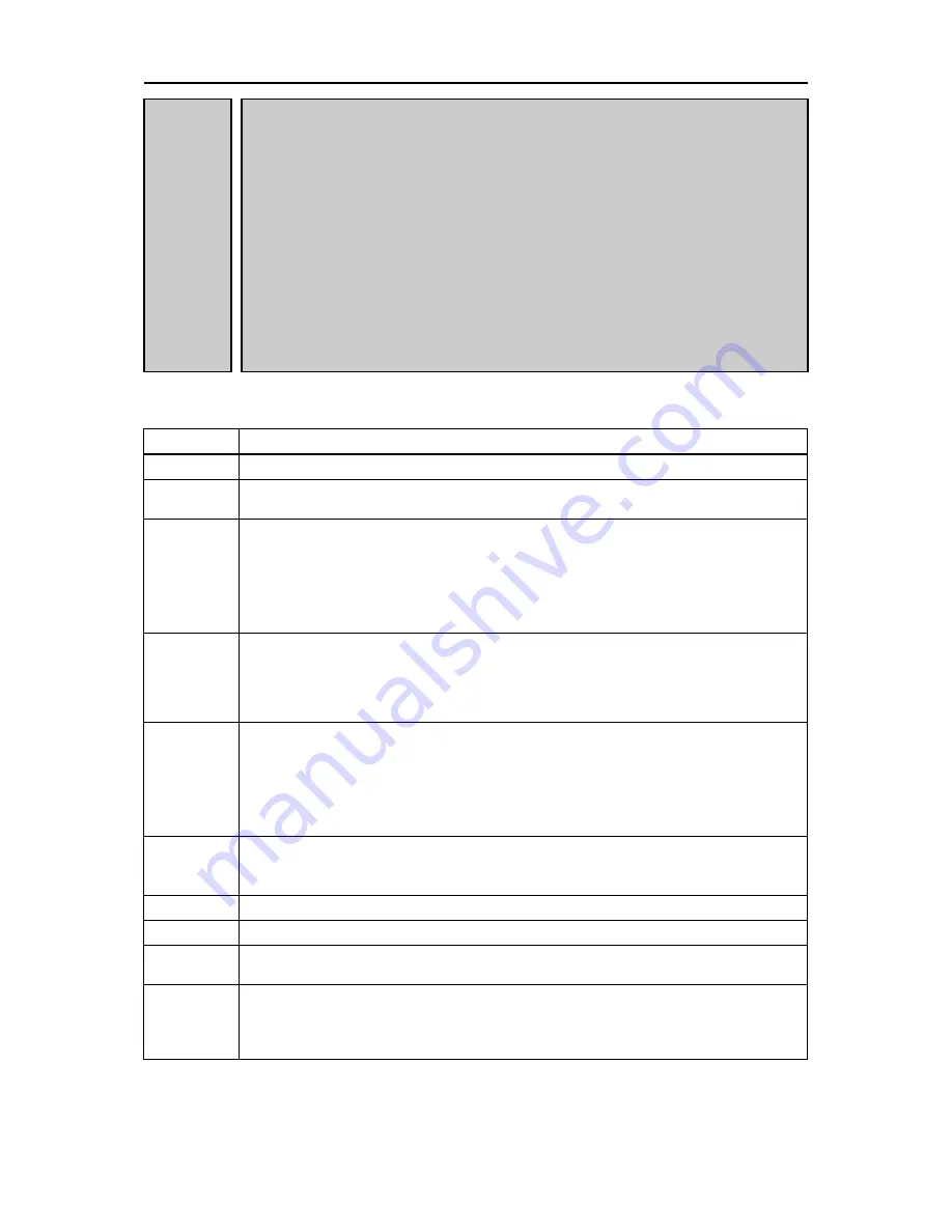 Fuji Electric FRENIC-Ace series User Manual Download Page 216