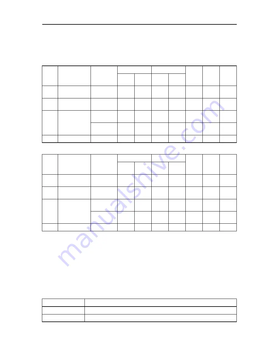 Fuji Electric FRENIC-Ace series User Manual Download Page 218