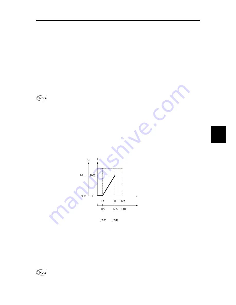 Fuji Electric FRENIC-Ace series User Manual Download Page 221