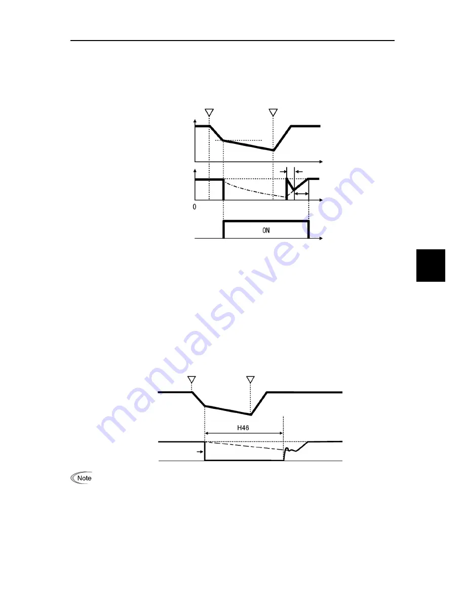 Fuji Electric FRENIC-Ace series User Manual Download Page 239