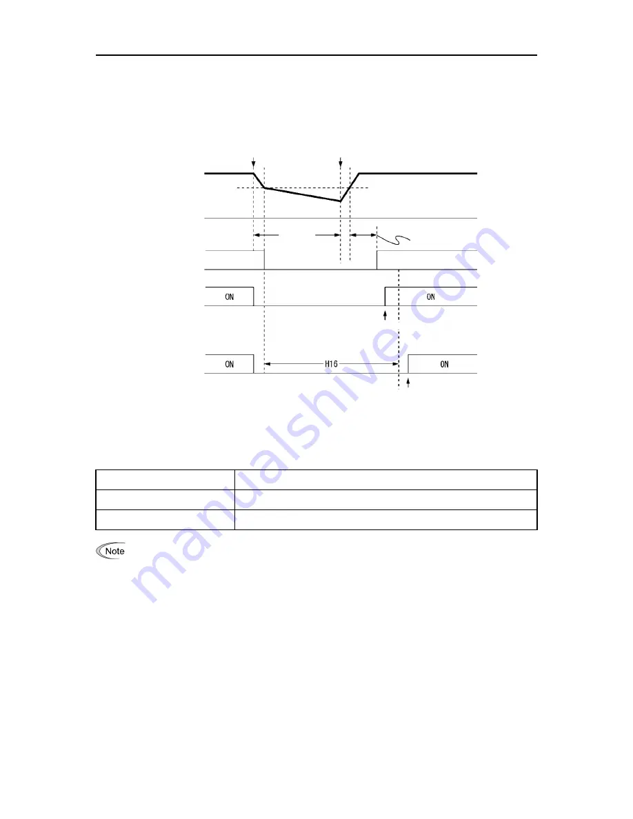 Fuji Electric FRENIC-Ace series User Manual Download Page 240