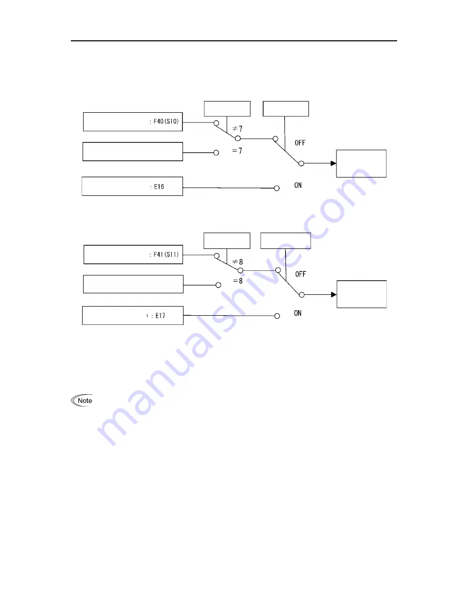 Fuji Electric FRENIC-Ace series User Manual Download Page 258