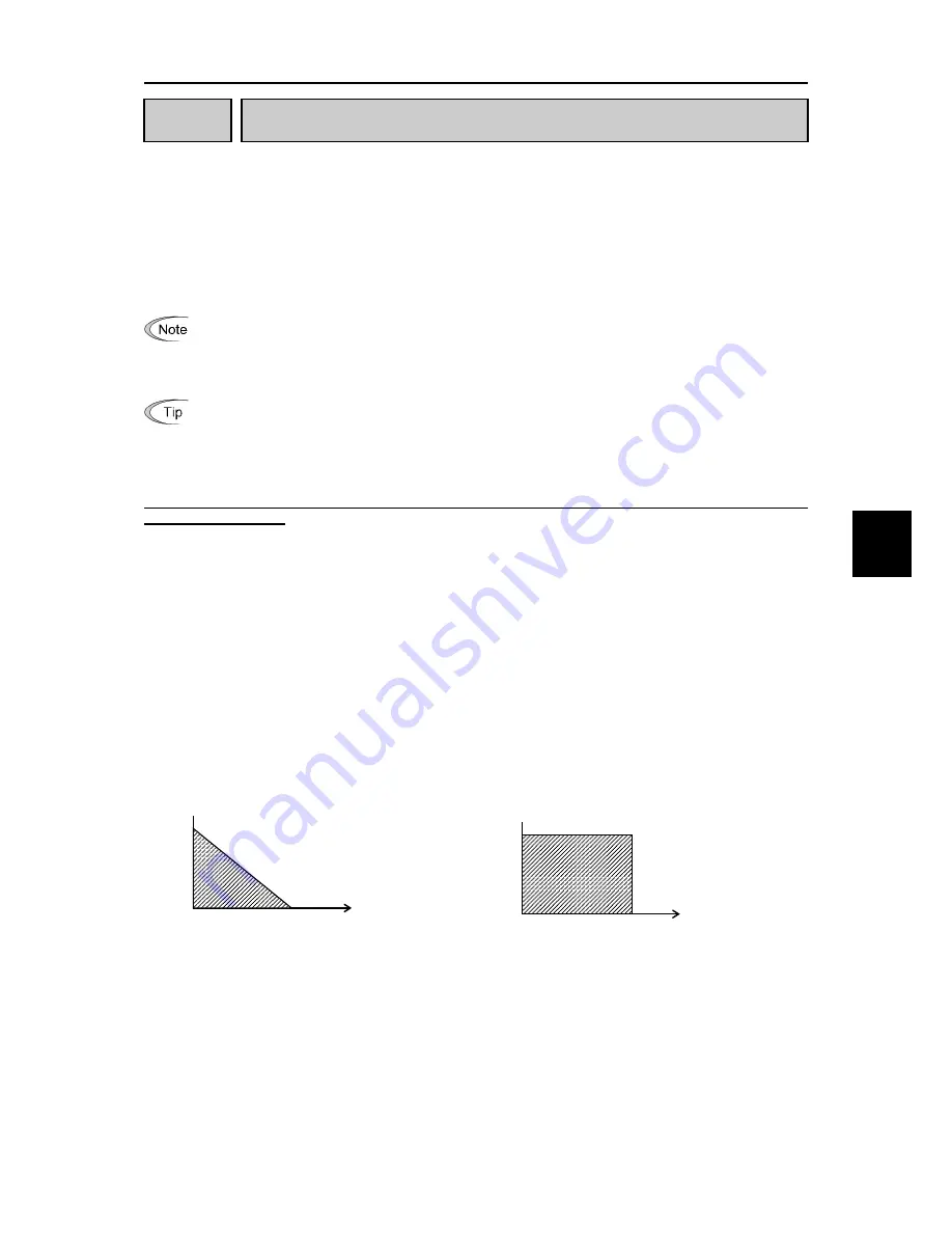 Fuji Electric FRENIC-Ace series User Manual Download Page 267