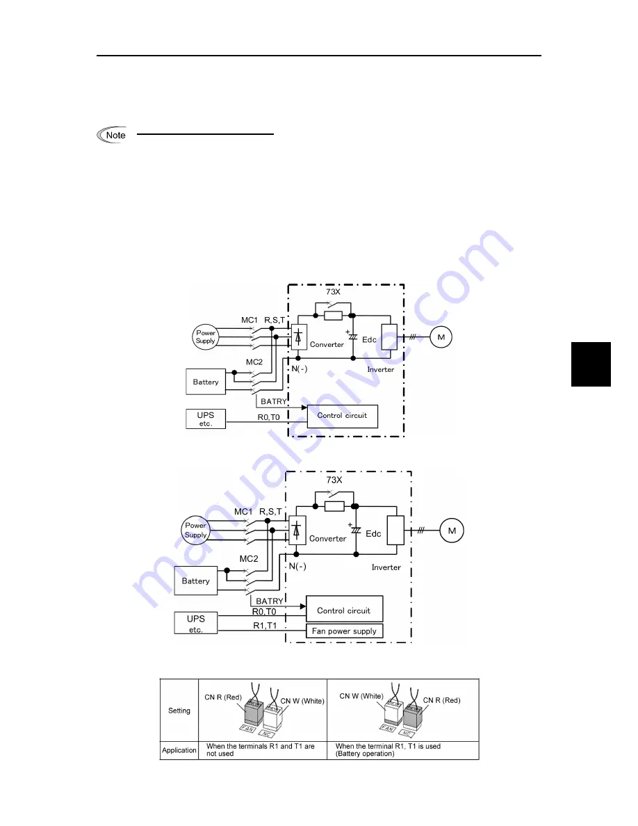 Fuji Electric FRENIC-Ace series User Manual Download Page 283