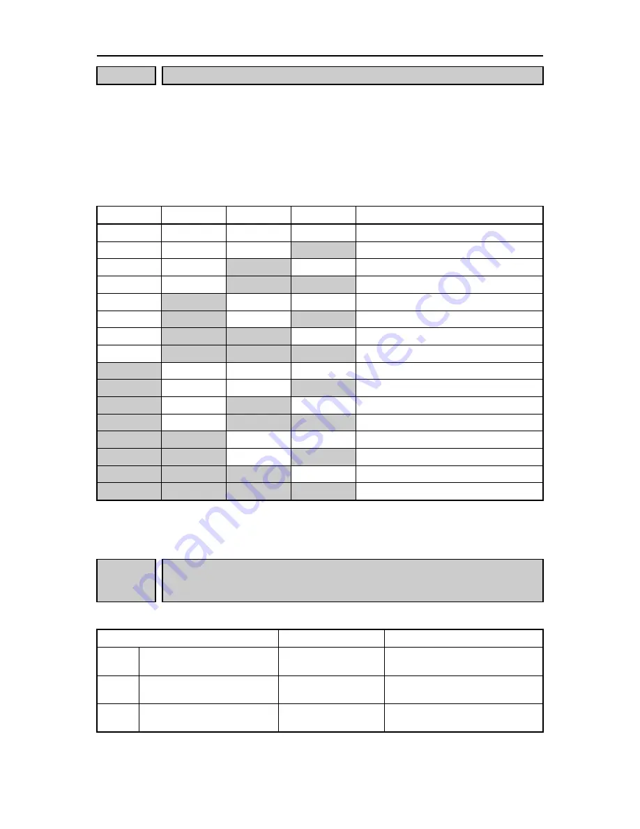 Fuji Electric FRENIC-Ace series User Manual Download Page 310