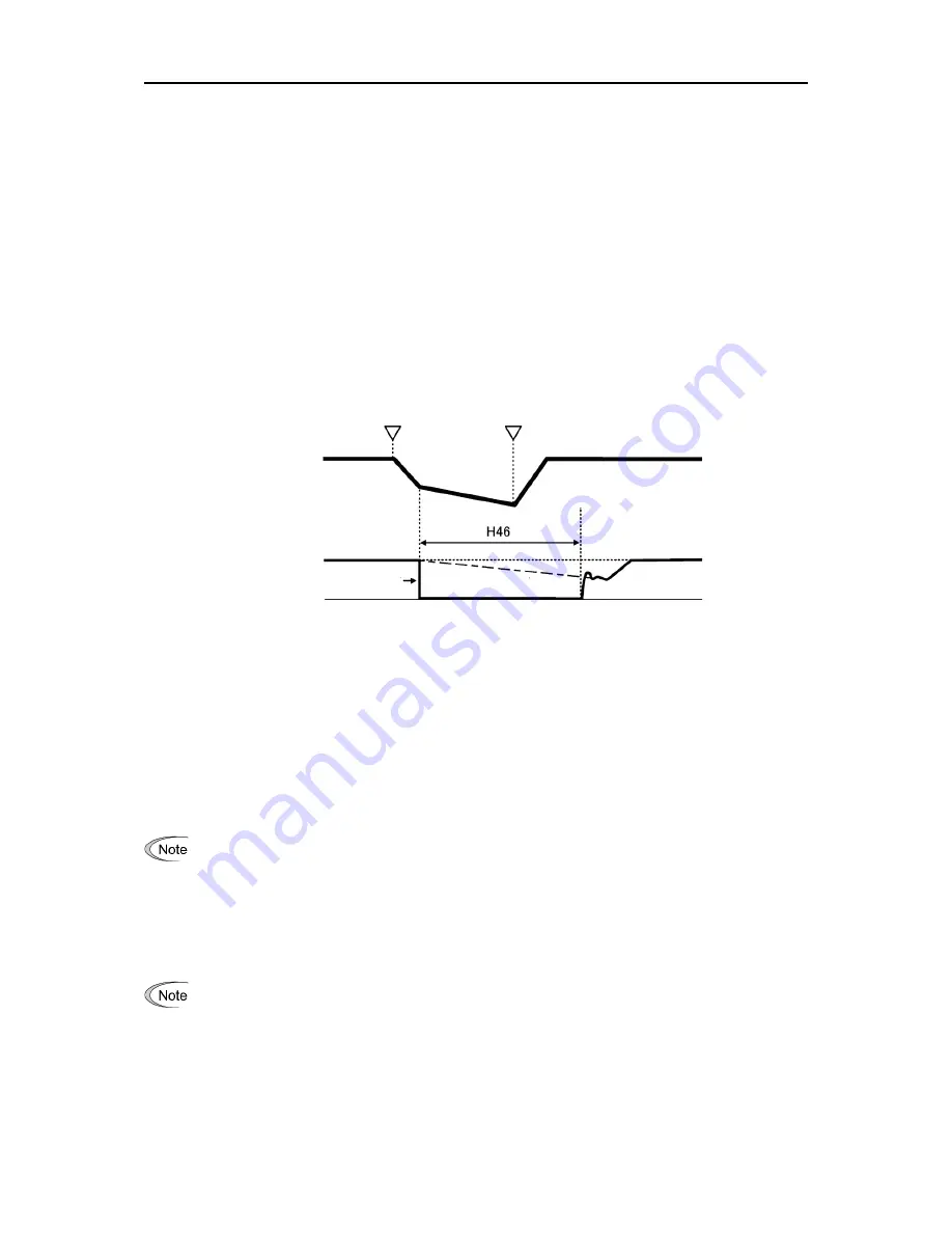 Fuji Electric FRENIC-Ace series User Manual Download Page 330