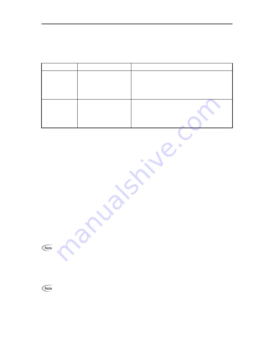 Fuji Electric FRENIC-Ace series User Manual Download Page 342