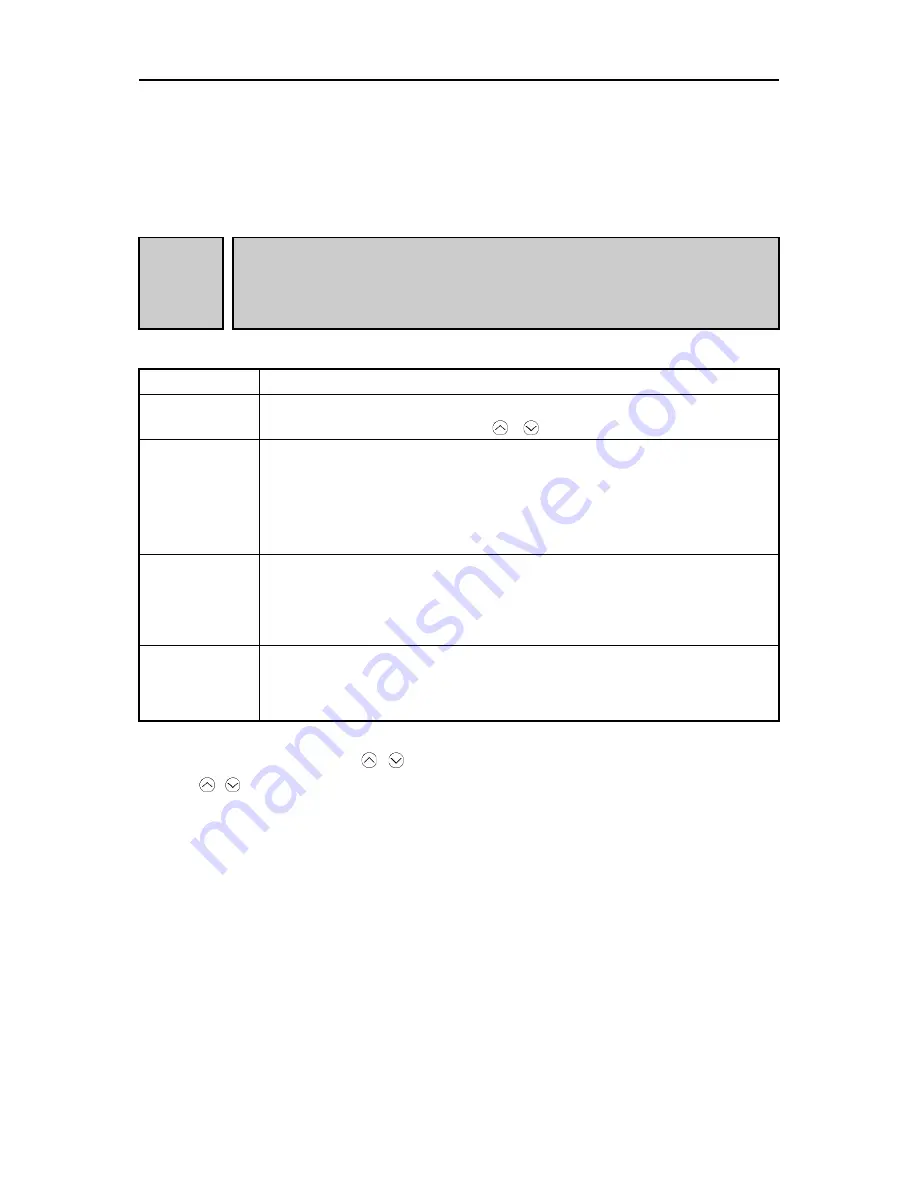 Fuji Electric FRENIC-Ace series User Manual Download Page 368