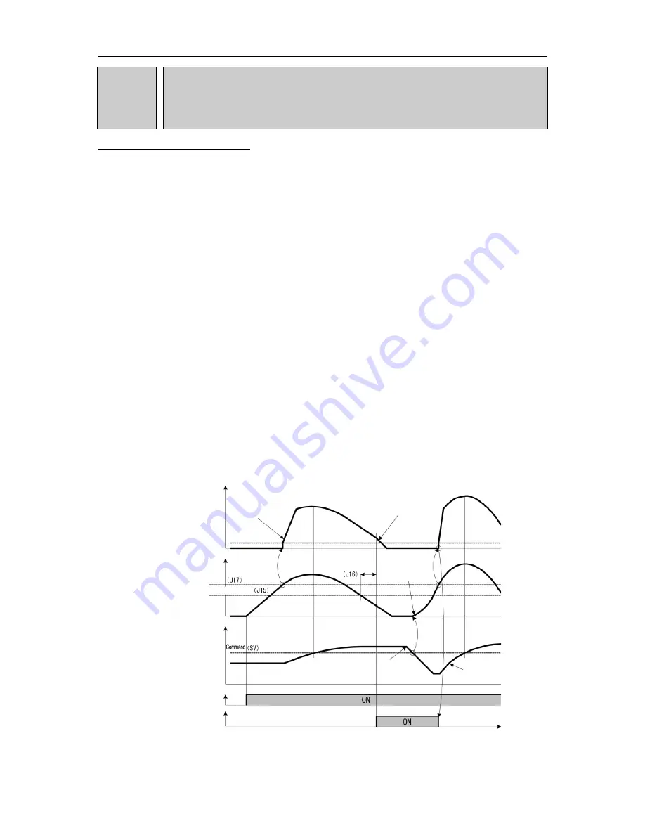 Fuji Electric FRENIC-Ace series User Manual Download Page 380