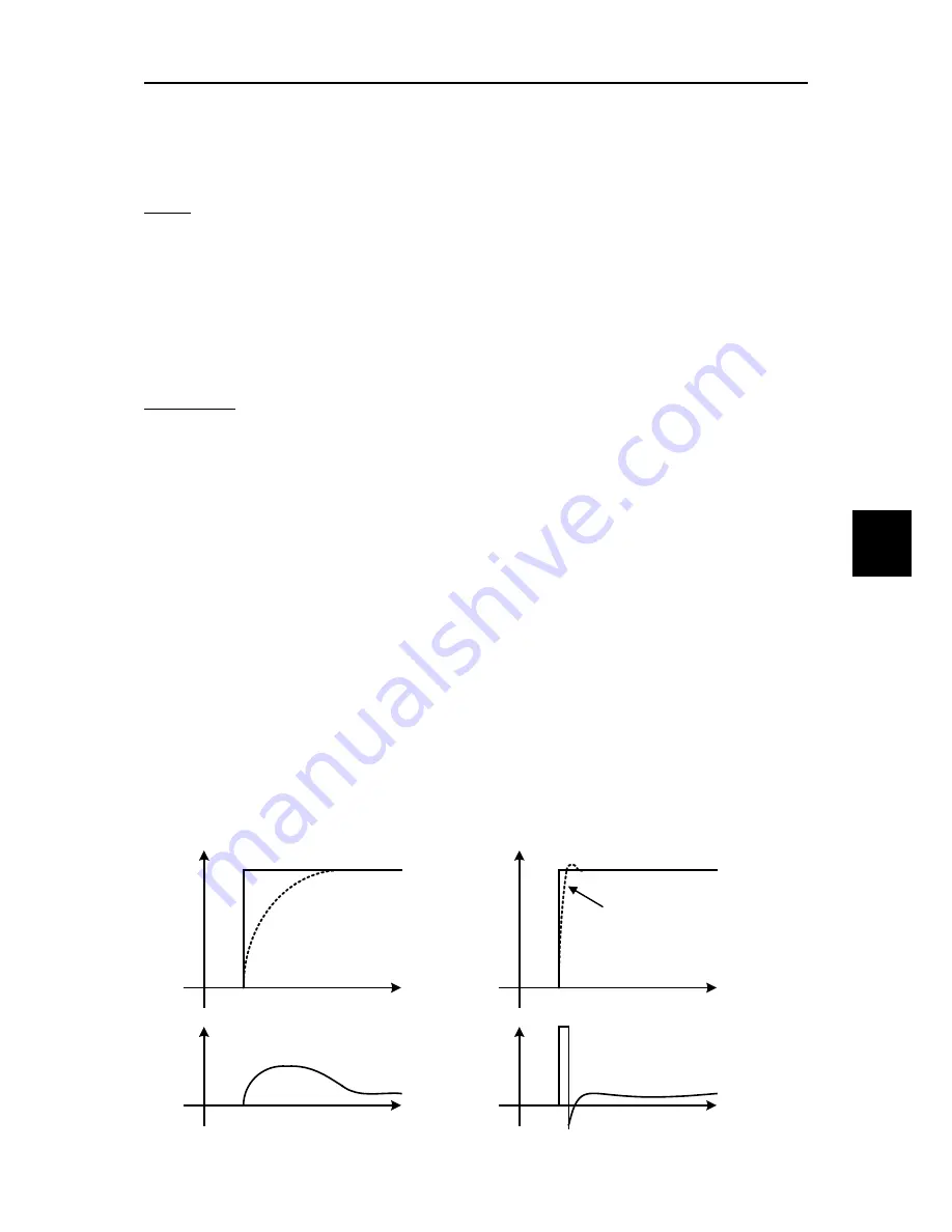 Fuji Electric FRENIC-Ace series User Manual Download Page 399