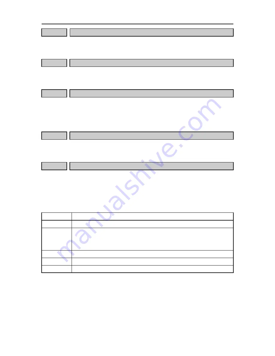 Fuji Electric FRENIC-Ace series User Manual Download Page 404