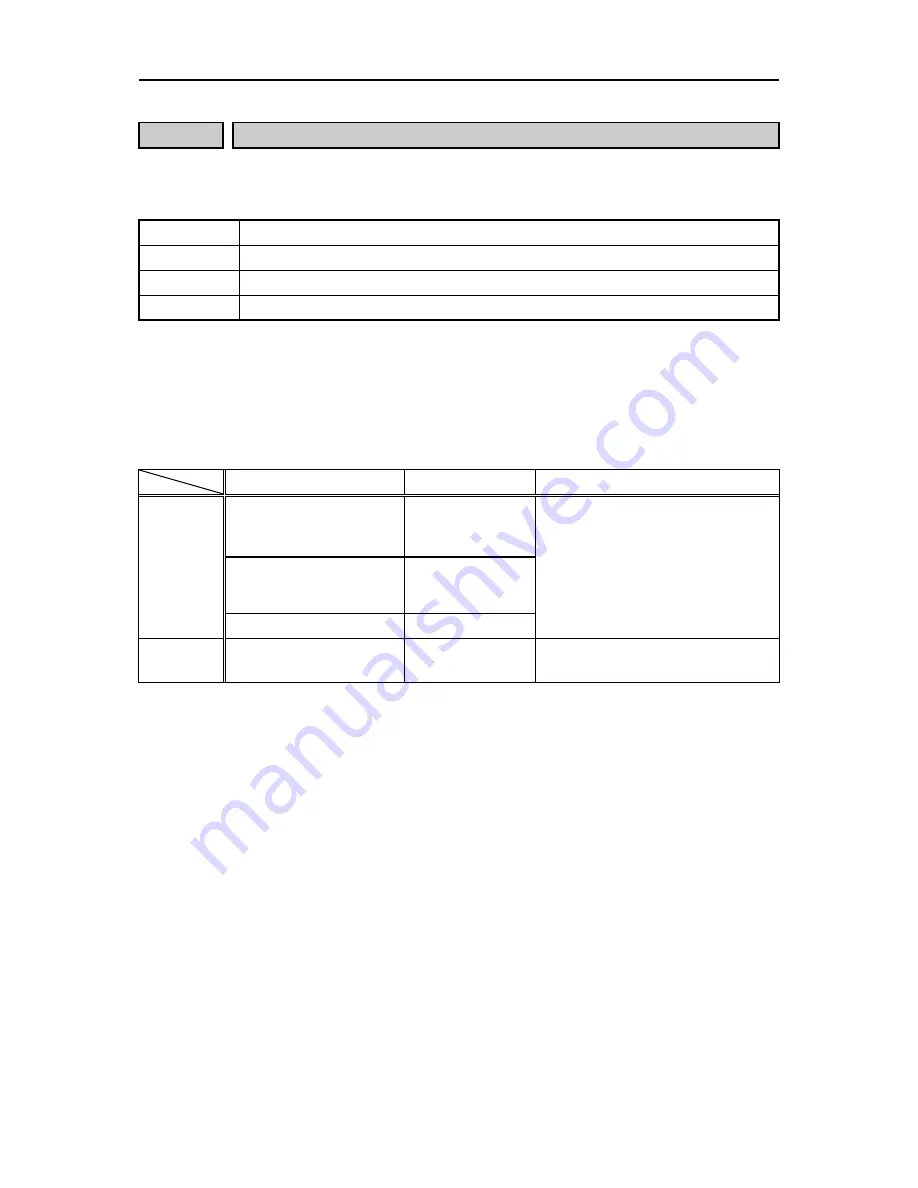 Fuji Electric FRENIC-Ace series User Manual Download Page 408