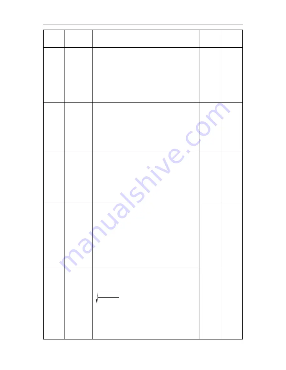 Fuji Electric FRENIC-Ace series User Manual Download Page 430