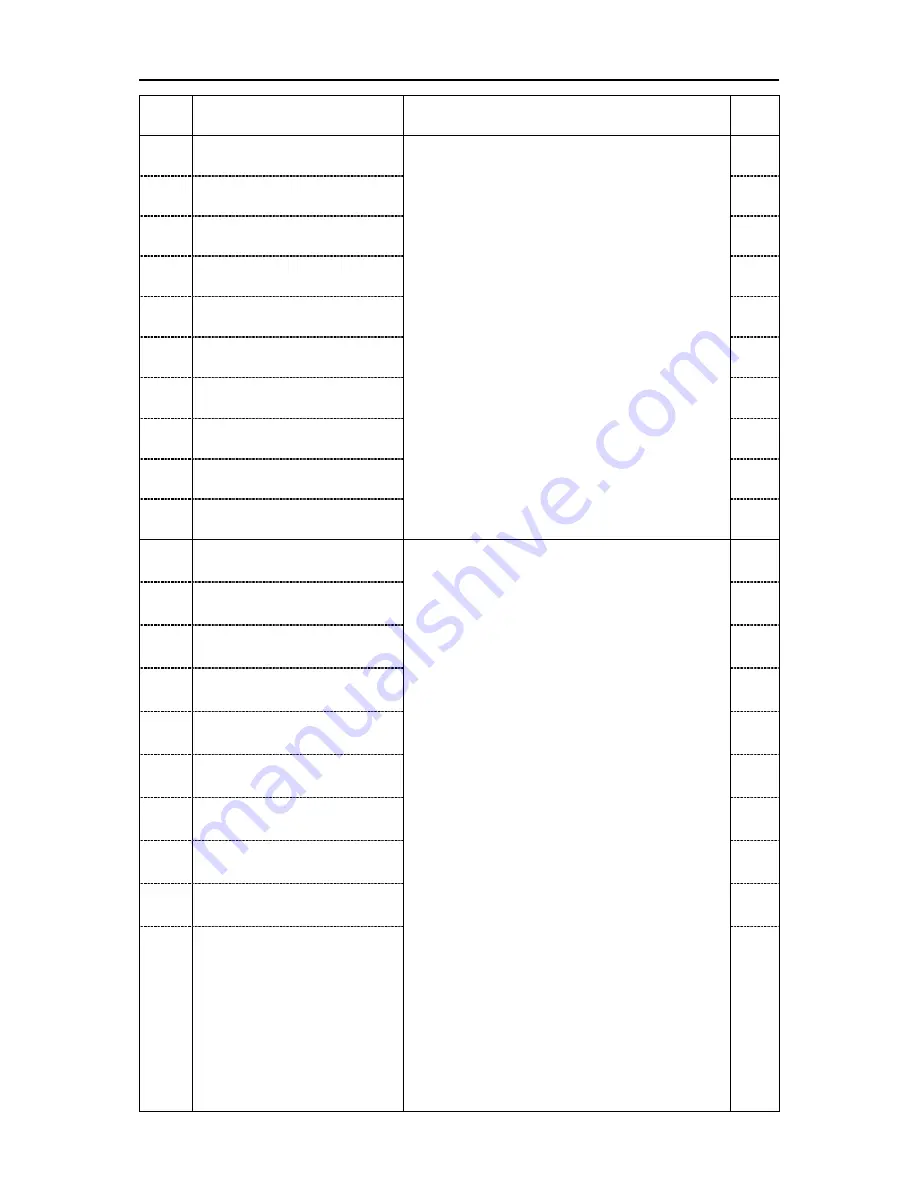 Fuji Electric FRENIC-Ace series User Manual Download Page 438