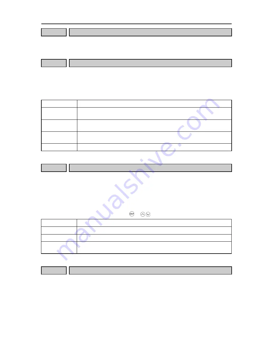 Fuji Electric FRENIC-Ace series User Manual Download Page 450