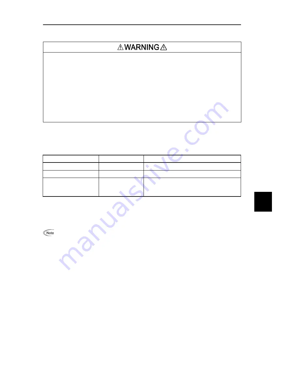 Fuji Electric FRENIC-Ace series User Manual Download Page 491