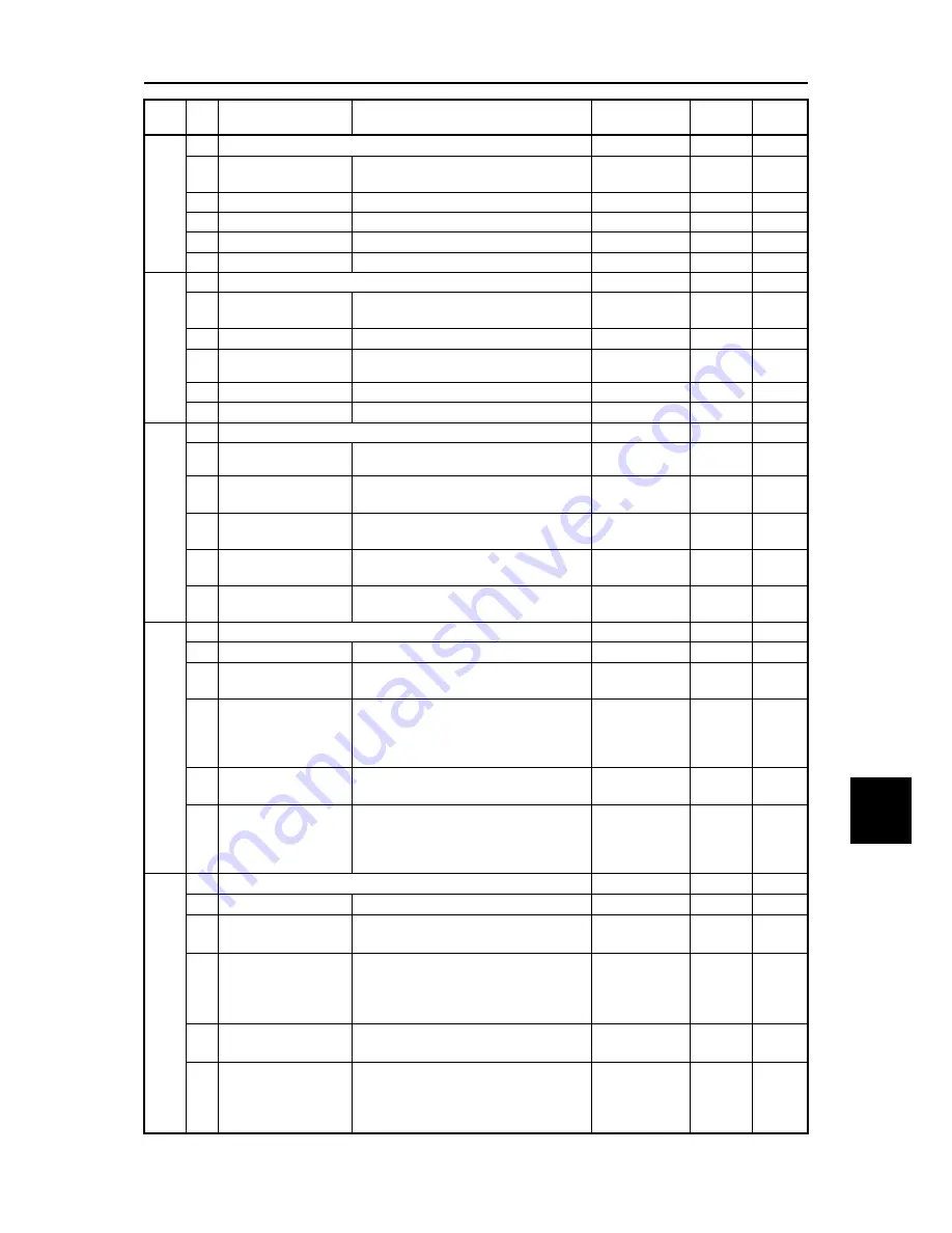 Fuji Electric FRENIC-Ace series User Manual Download Page 551