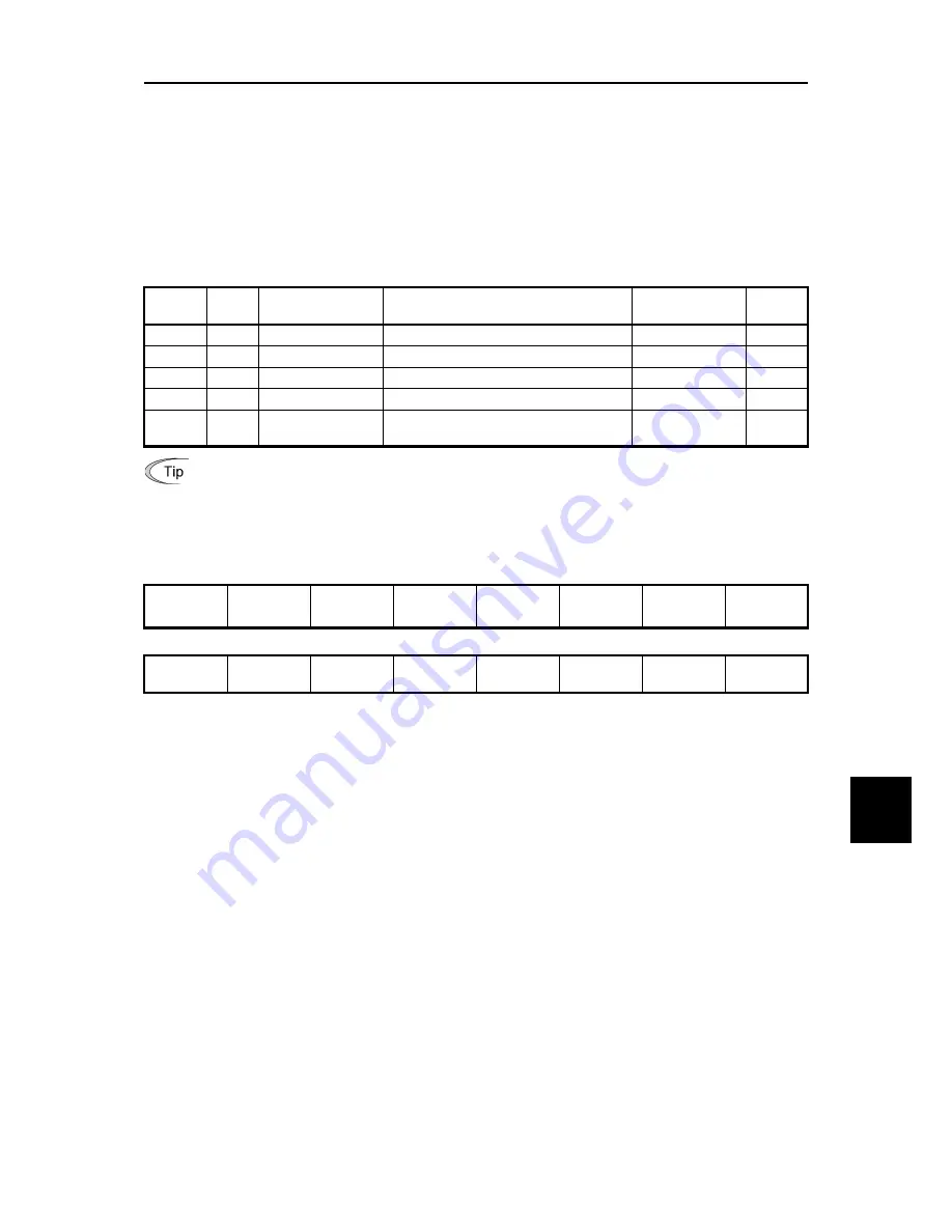 Fuji Electric FRENIC-Ace series User Manual Download Page 557