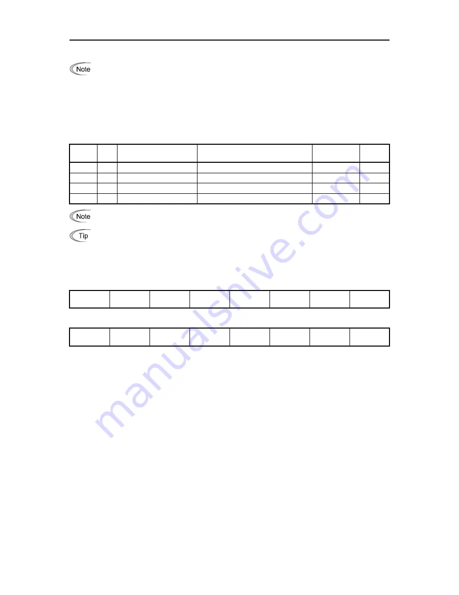 Fuji Electric FRENIC-Ace series User Manual Download Page 562