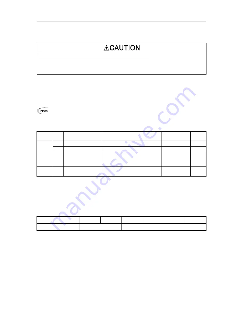 Fuji Electric FRENIC-Ace series User Manual Download Page 566