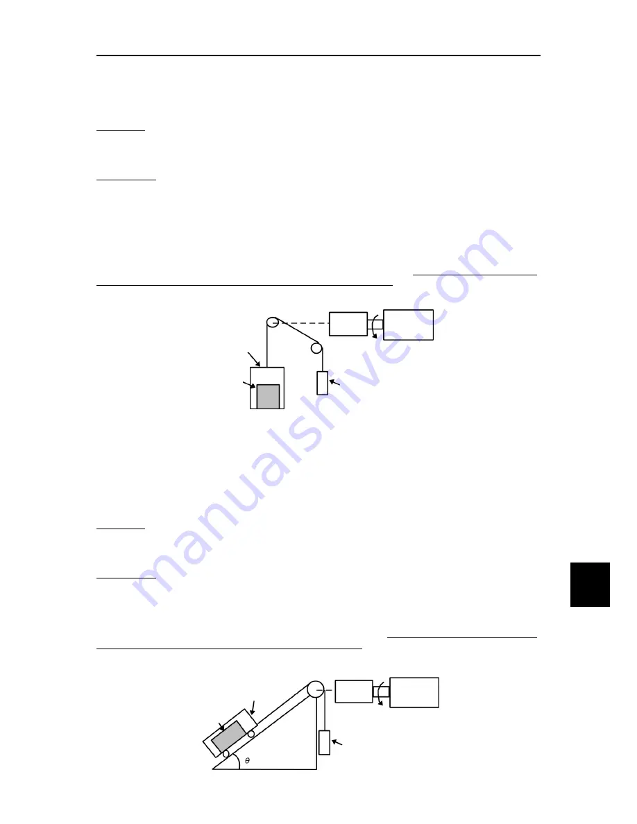 Fuji Electric FRENIC-Ace series User Manual Download Page 589