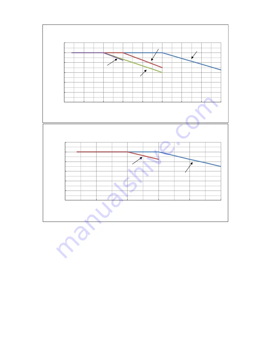 Fuji Electric FRENIC-Ace series User Manual Download Page 602