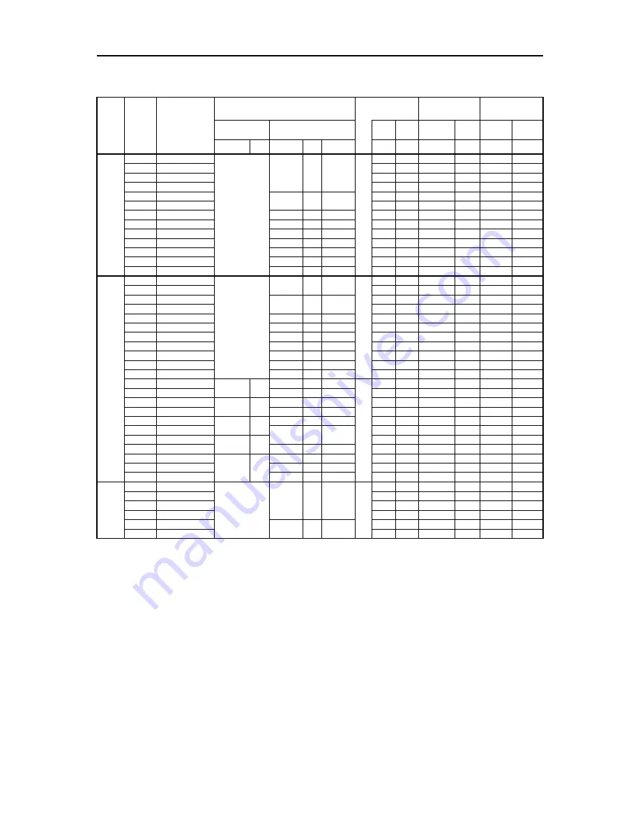 Fuji Electric FRENIC-Ace series User Manual Download Page 628