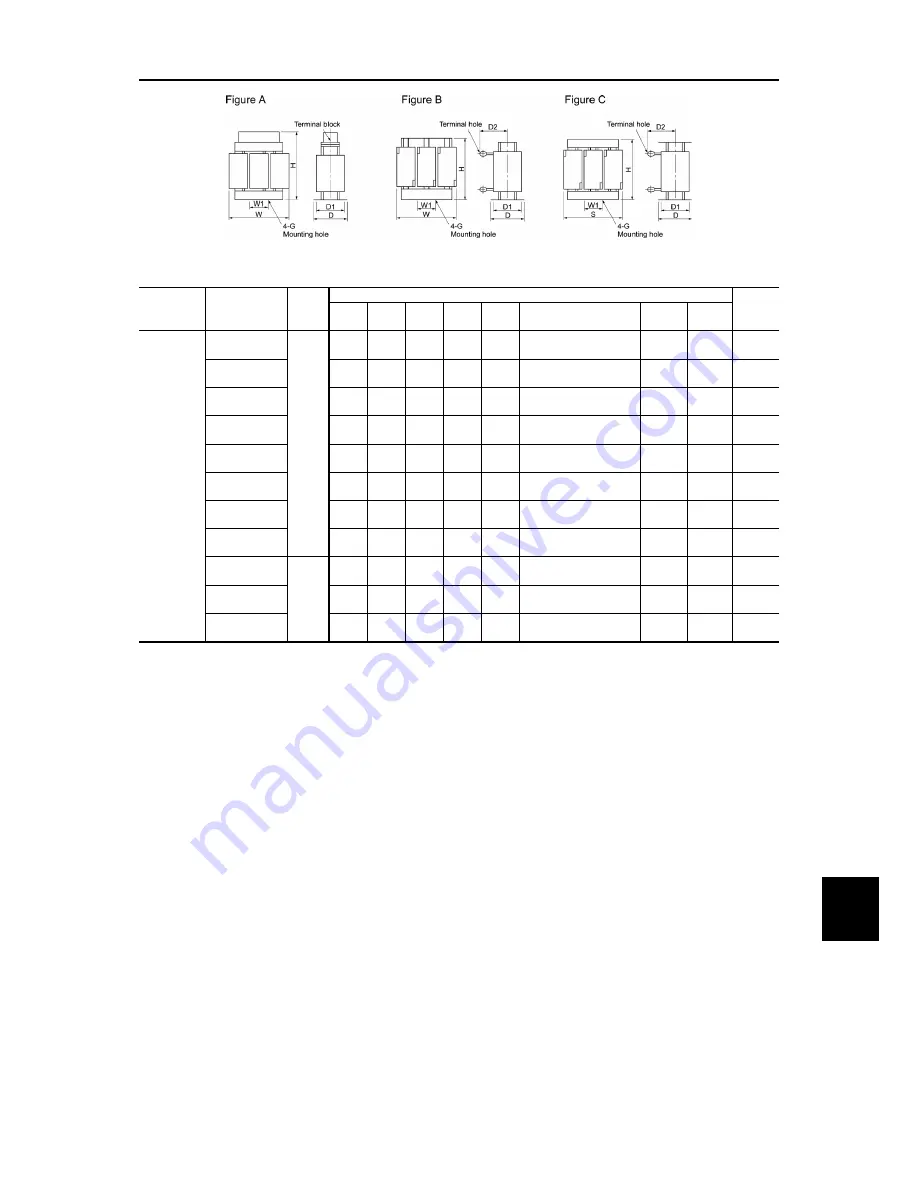 Fuji Electric FRENIC-Ace series User Manual Download Page 657